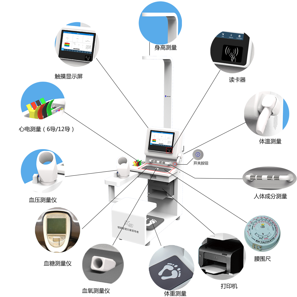 健康一體機，互聯網帶來的公共衛生服務的變革